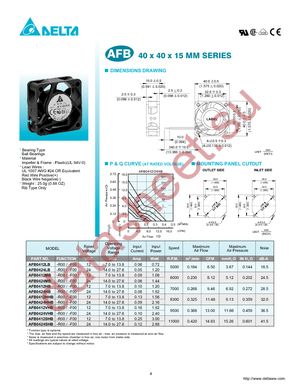 AFB0412VHB-TP25 datasheet  